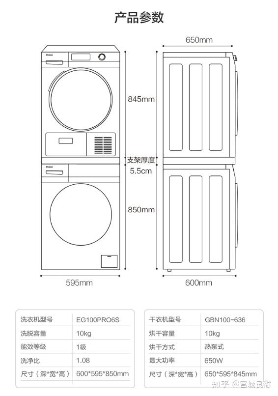 滚筒洗衣机值得买么?洗烘套装有哪些推荐?