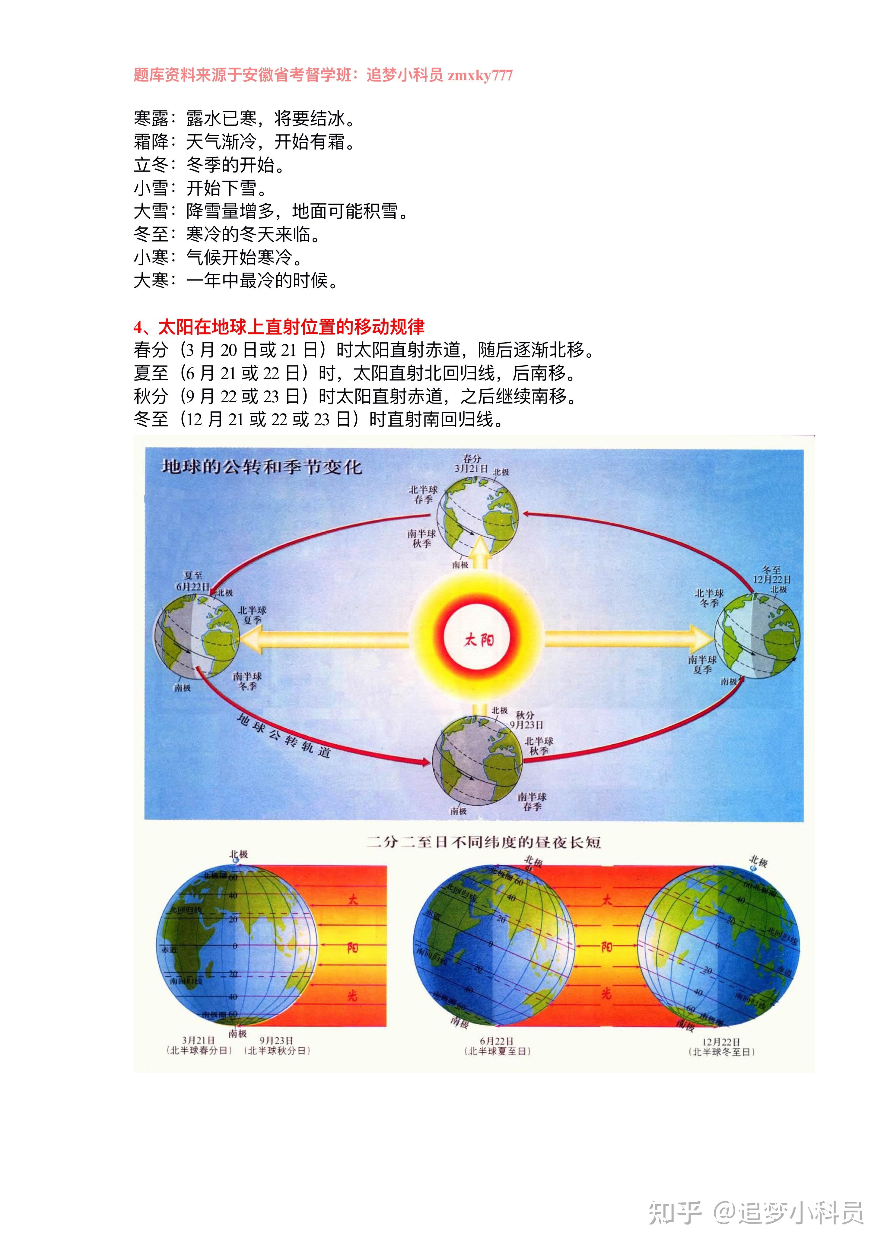 地球公转四季演示图图片