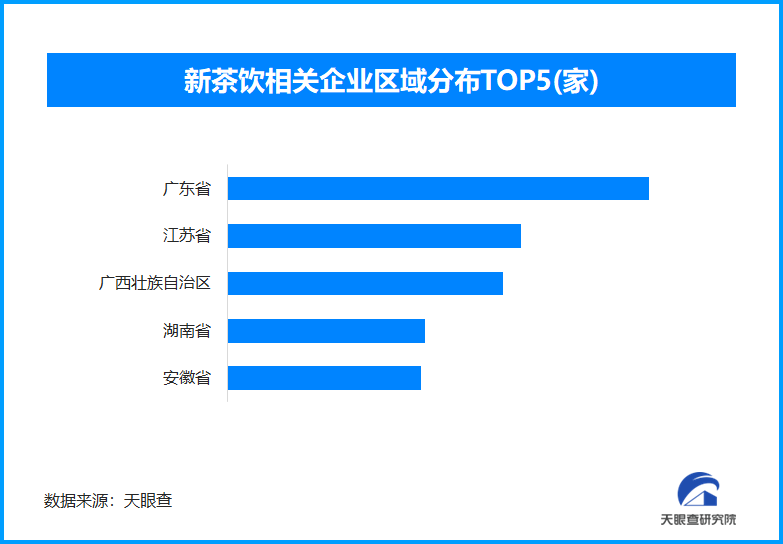 去冰少冰还是正常冰,这是个问题 - 知乎