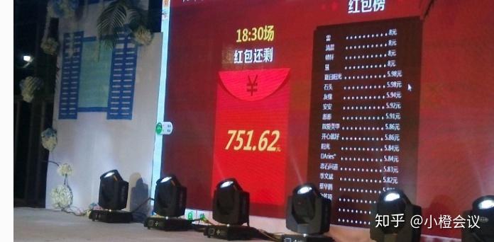 5个活跃气氛的年会互动小游戏 - 知乎