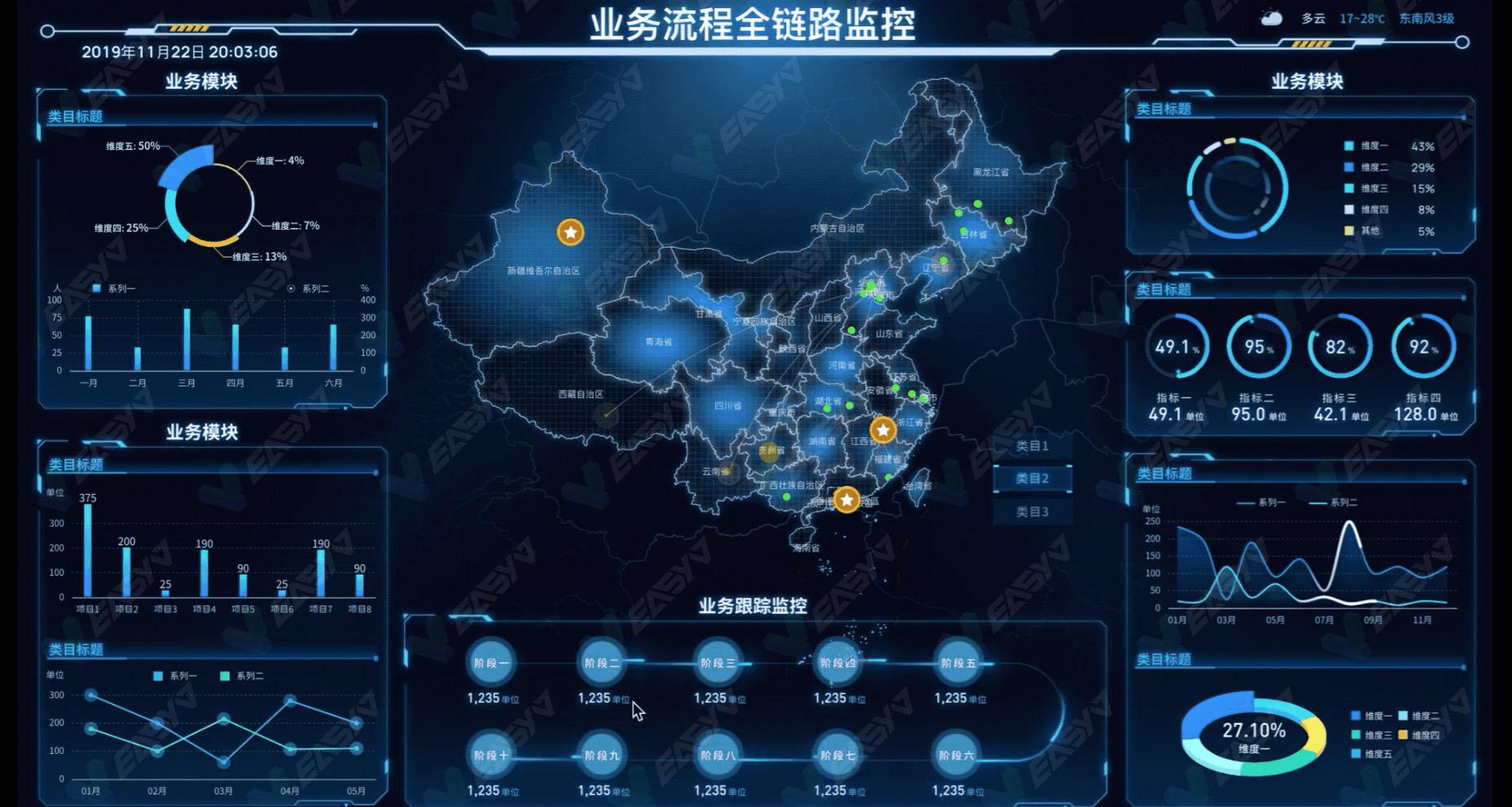 如何利用数据大屏分析来推动智能化管理