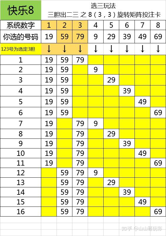 公式三中三阵图破解法图片