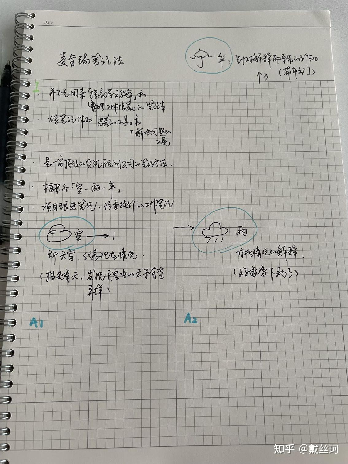 打工人必会的5种学霸笔记法 - 知乎