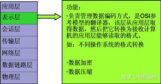 請簡述概率抽樣的定義_自定義設(shè)備后請選擇_請簡述包裝的定義及功能有哪些