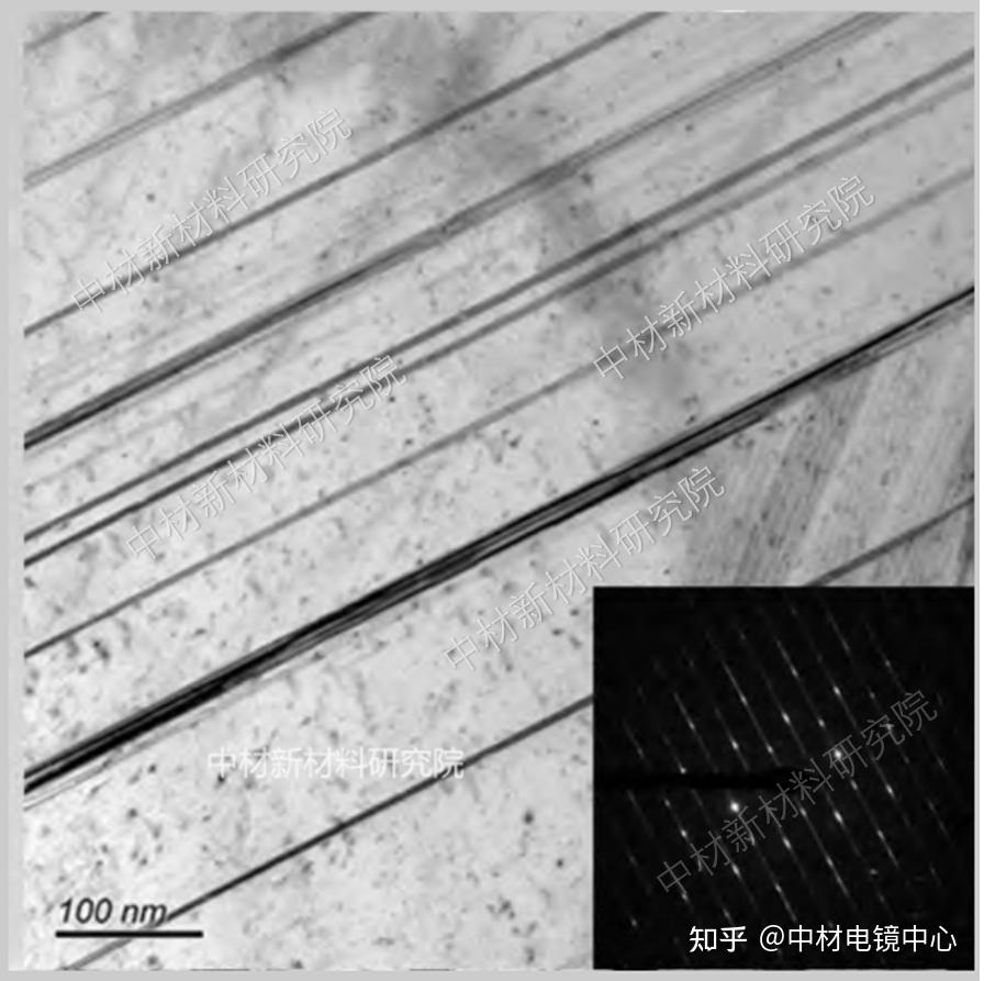 原来透射电镜(TEM)的明场像、暗场像、中心暗场像是这么回事 - 知乎