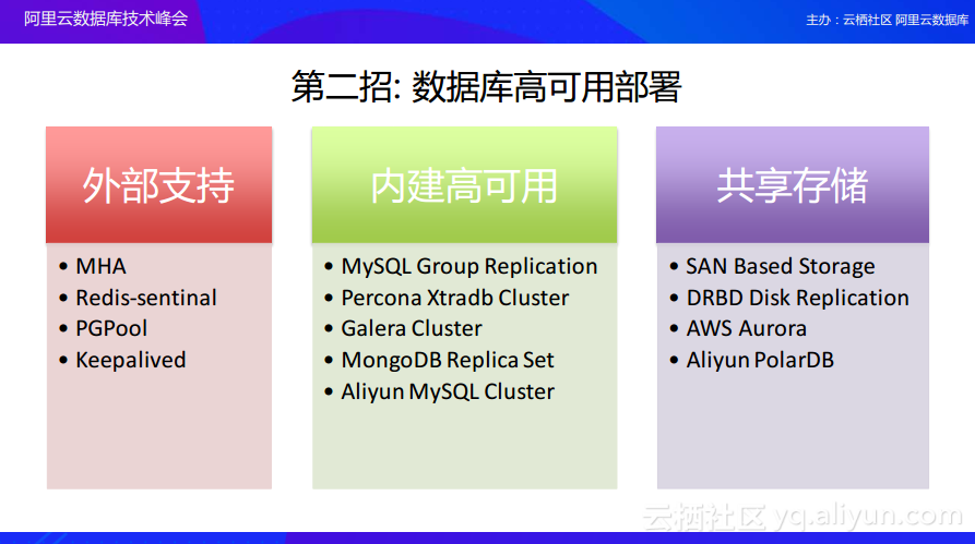 云计算 物联网 大数据 移动互联网 社交网络_大数据,云计算,物联网和移动互联网的关系_互联网公司数据库选择