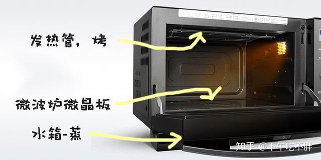 微波爐烤箱電火鍋7種廚房小家電功能優缺點及可替代品附對比圖