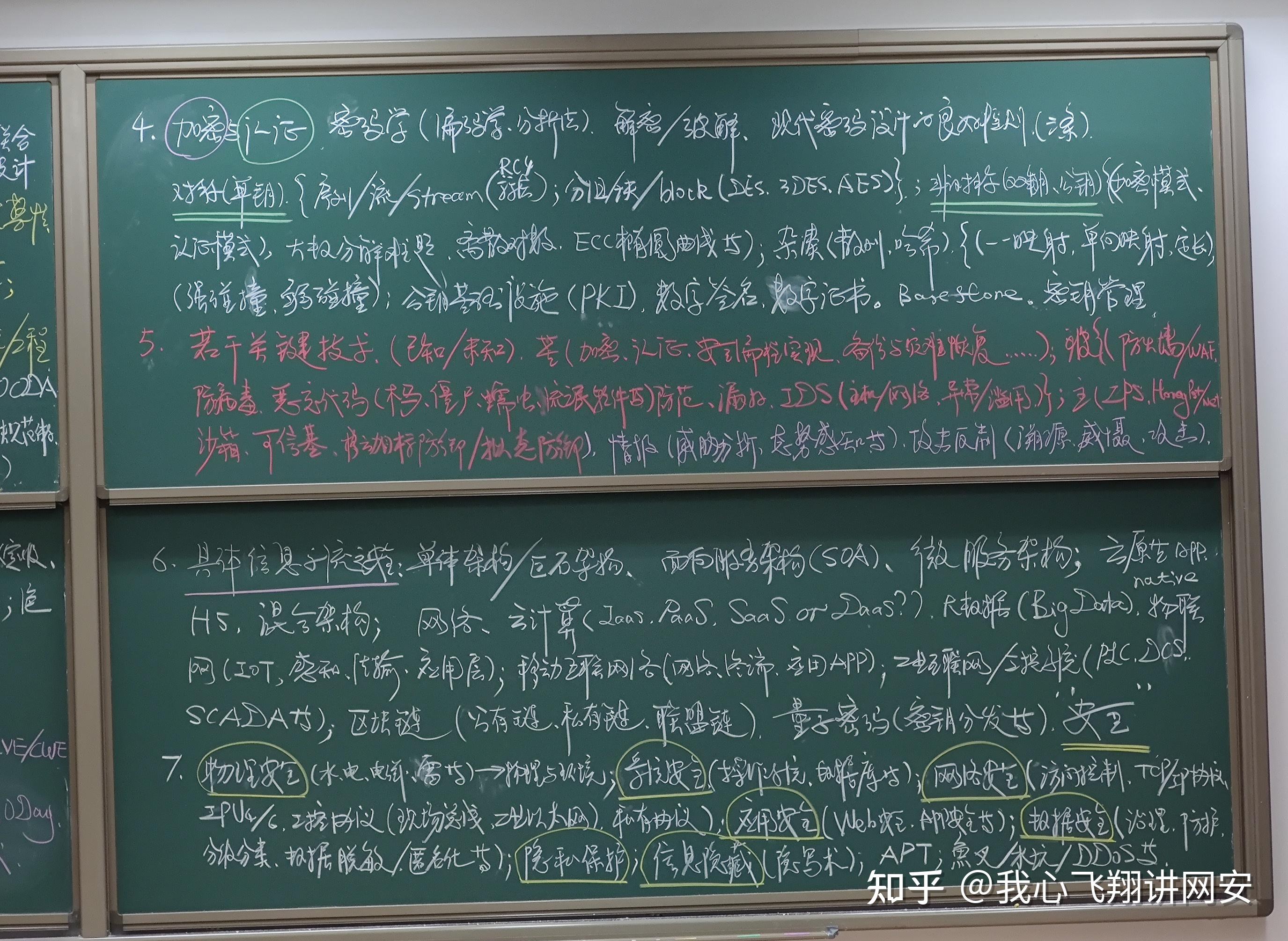 这学期研究生最后一课无稿板书三课时责任田卖卖力气