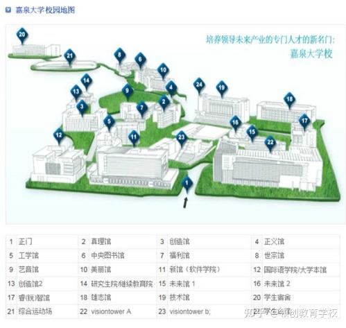 嘉泉大学国际经营学科(mba)招生简章  2022年3月入学