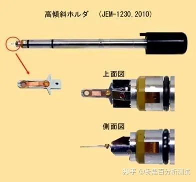 一文带您了解透射电镜（TEM） - 知乎