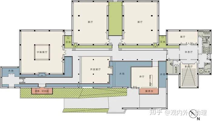 建筑案例——由四川绵竹历史博物馆引发新旧建筑关系的思考