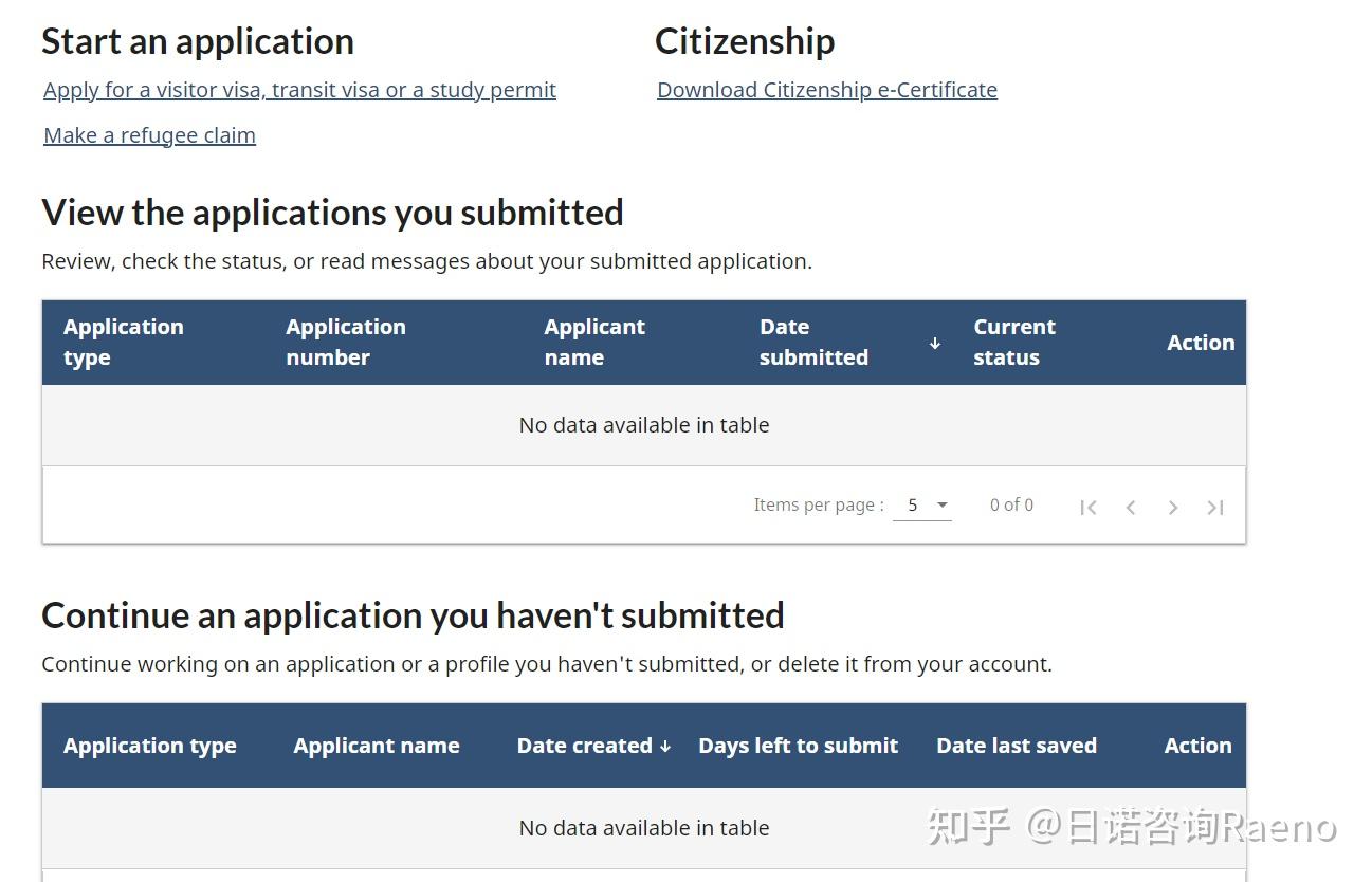 Gckey ircc portal 