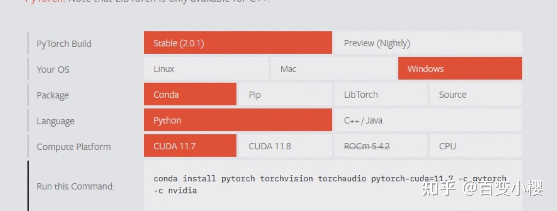 Pytorch 