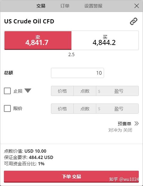 现货原油的保证金怎么算(现货原油的保证金怎么算出来的)
