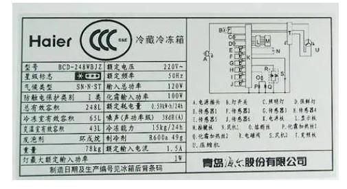 网上买冰箱怎么选教你不同冰箱品牌怎么选