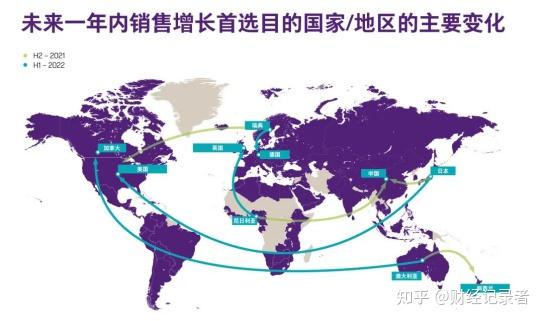 致同观点：全球贸易格局演变四大关键趋势 - 知乎