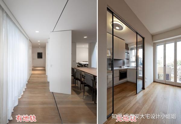 这才是移门的正确理解方式 - 知乎