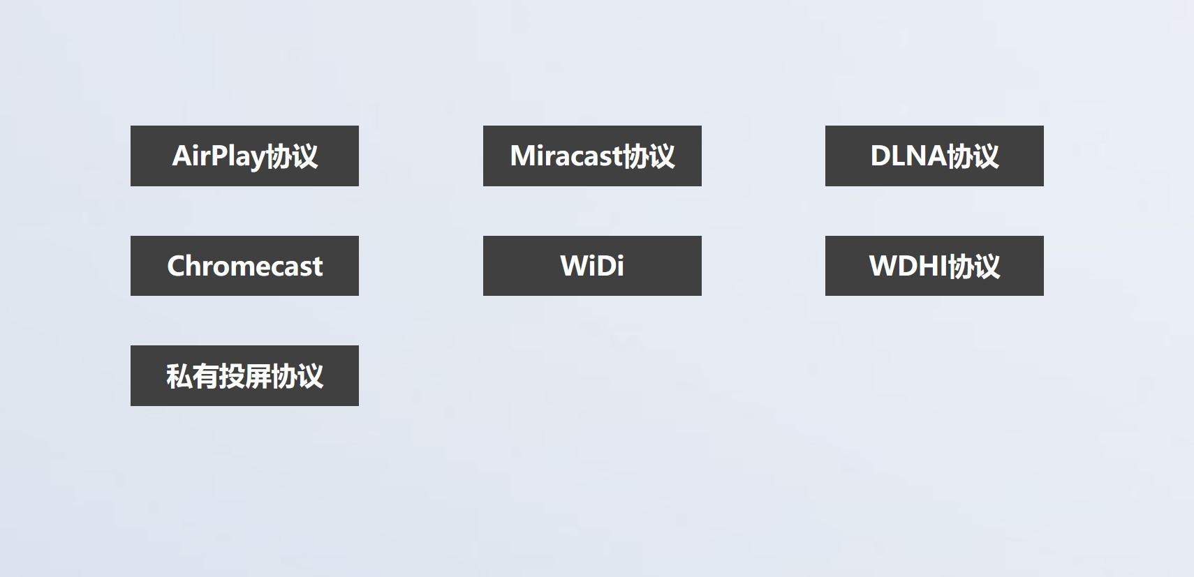 投屏的原理_P2P原理之设备发现 WiFi,P2P,投屏 马小橙的专栏 CSDN博客(2)