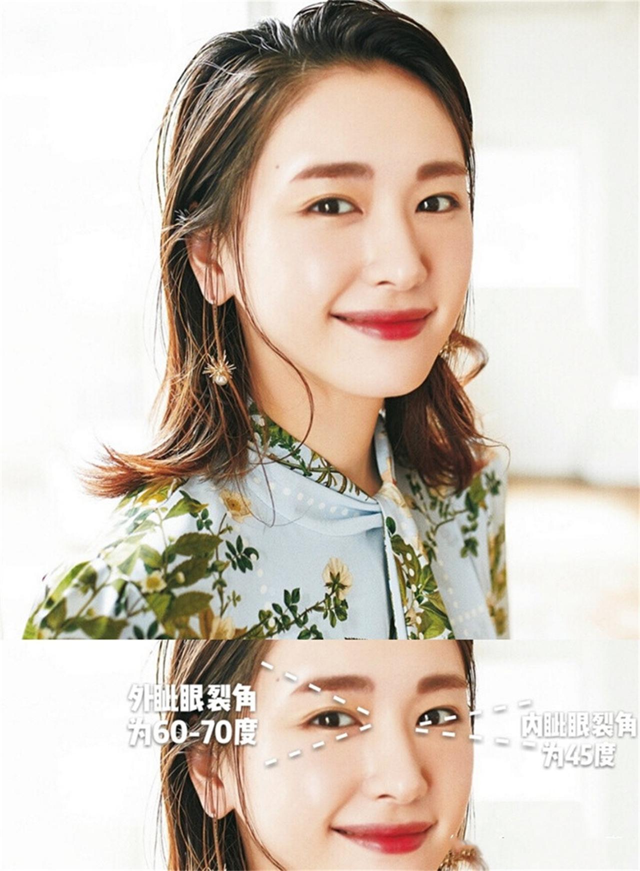 范芳医生谈东方女性眼部美学标准