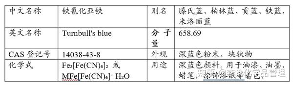有氧呼吸三个阶段发生场所和方程式 百度知道