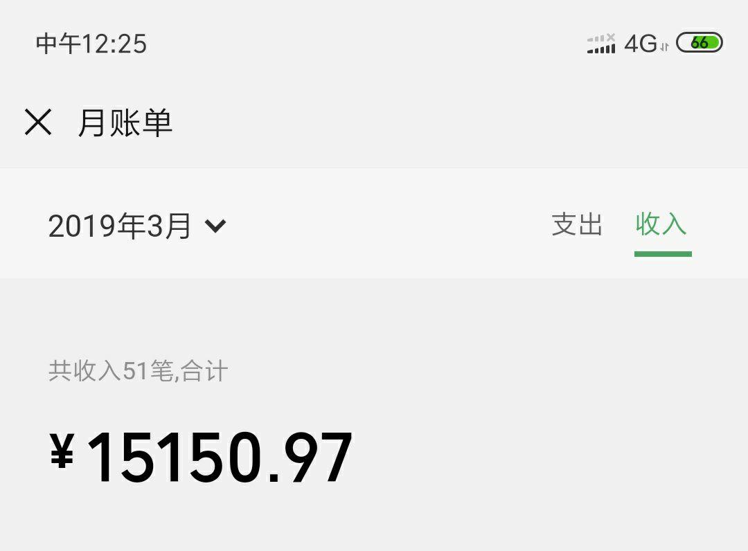 赚钱的路子 v2-7ba798d926bf1fb2f553918dd105eb81_r.jpg