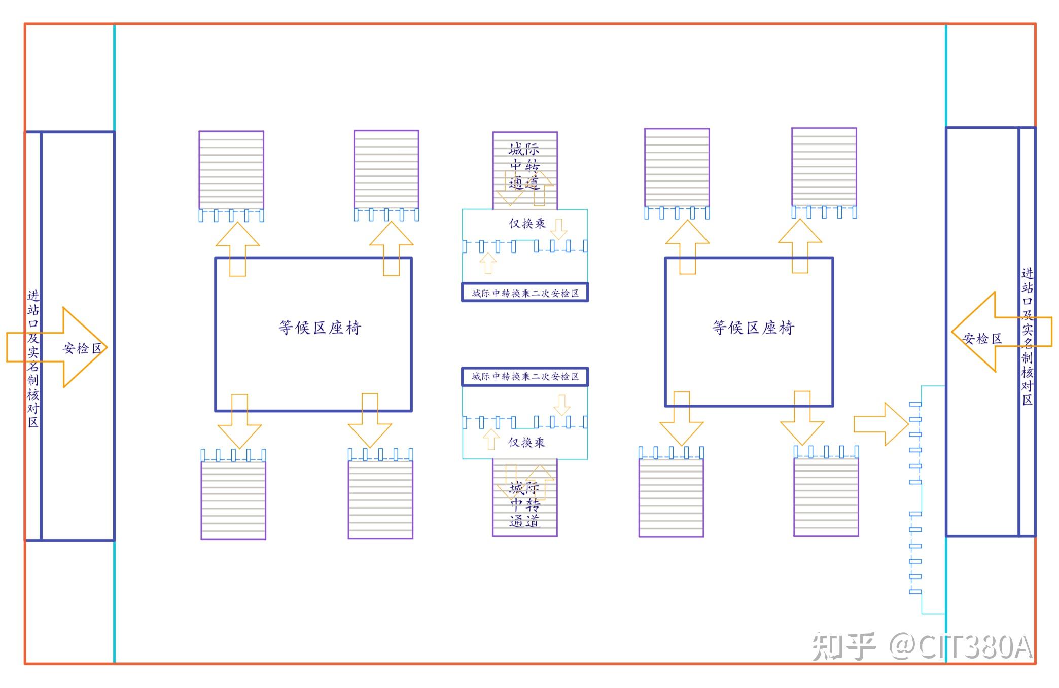 郑州火车站内部平面图图片