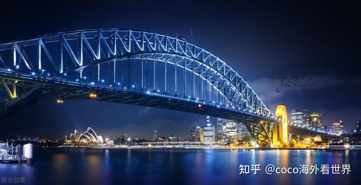 世界城市排行榜_世界美女排行榜(3)