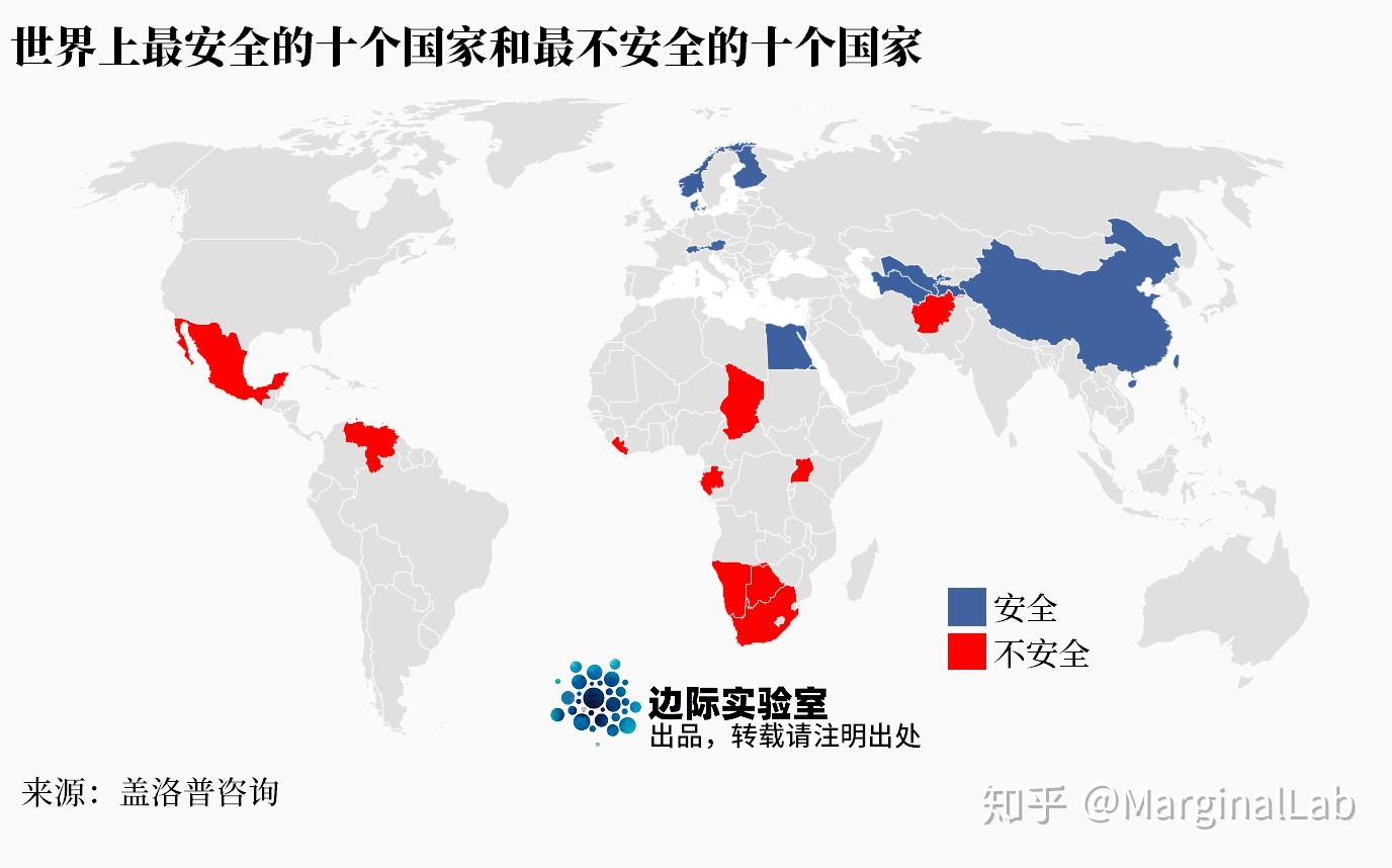 图说：世界上最安全和最不安全的十个国家，你知道中国排第几吗？ - 知乎