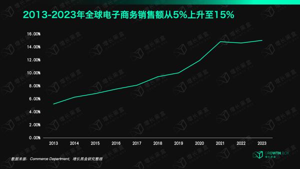 Primark Success Statistics 不做电商的Primark,为什么一年赚800亿,还比做电商的同行增长更快? - 知乎