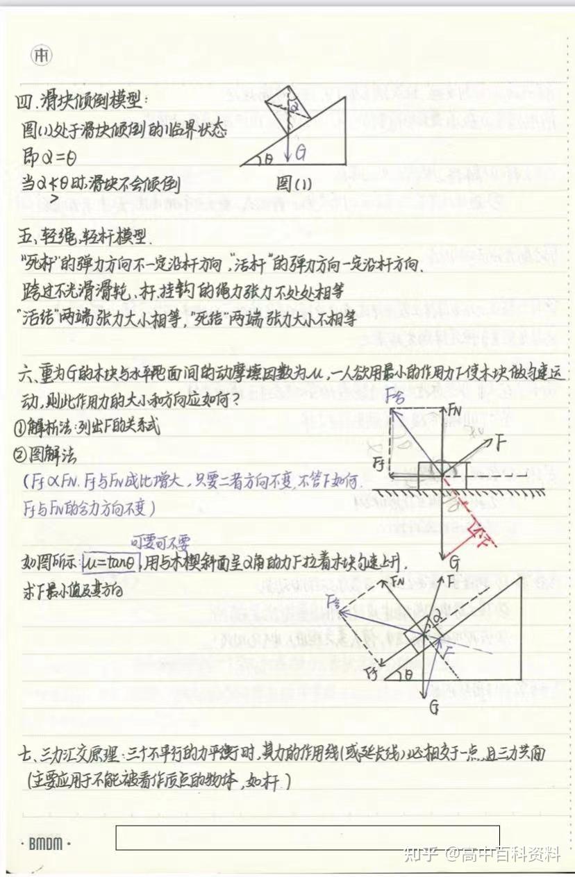 关于九年级物理复习计划模板（60天）的信息
