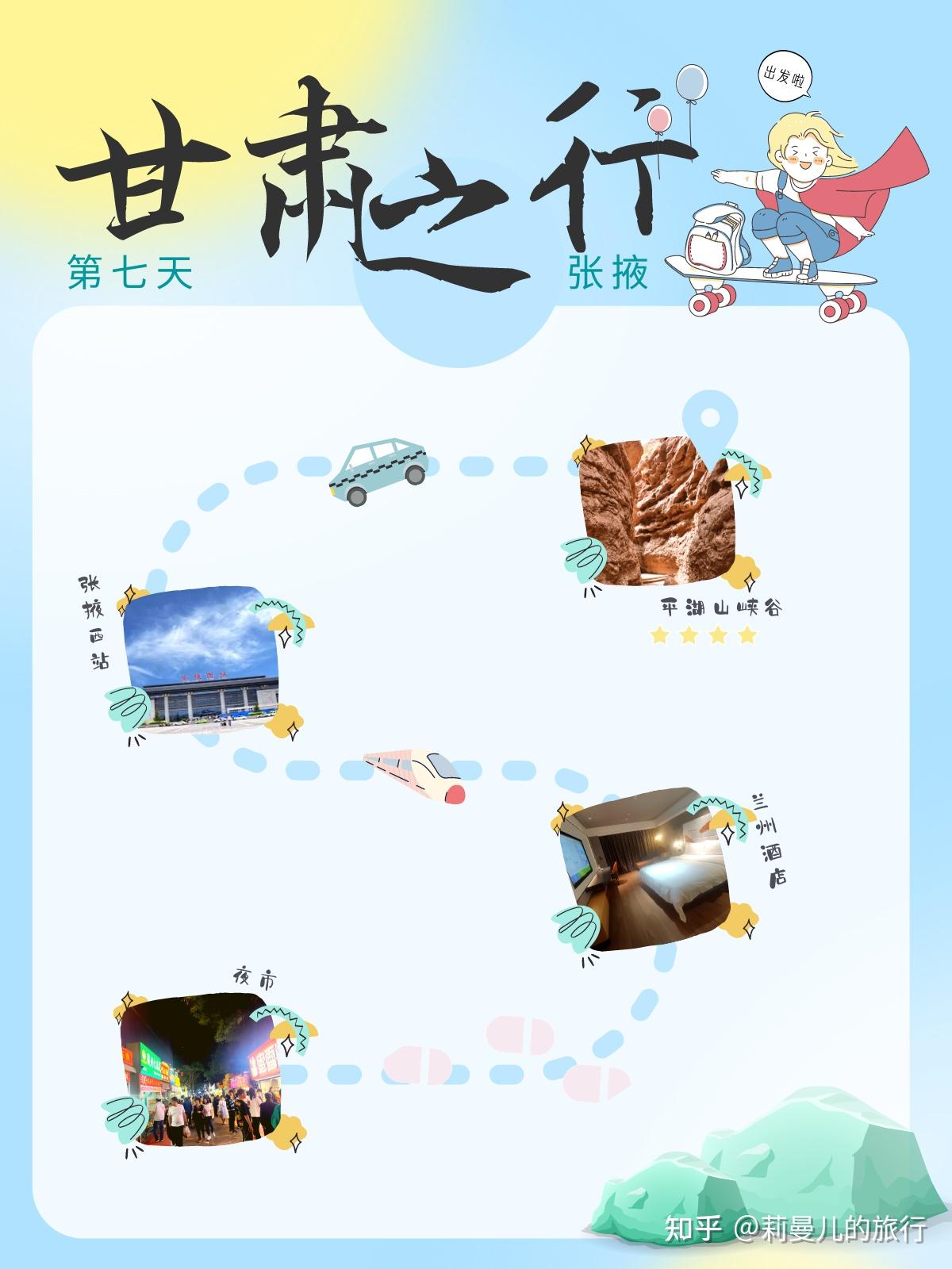 旅游攻略图怎么画简单 v2-7bba76ec4539f4ea55c493f4bacf5ca5_r.jpg