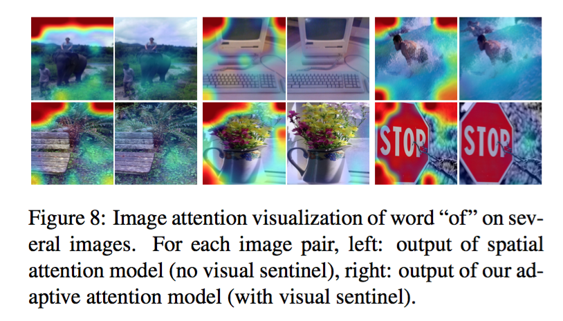 knowing-when-to-look-adaptive-attention-via-a-visual-sentinel-for