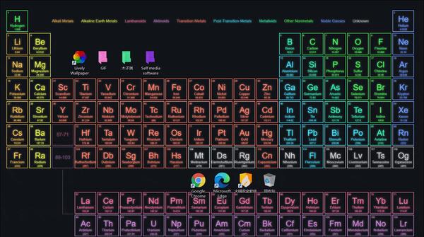 10个鲜为人知的电脑神器 全部完全免费 知乎