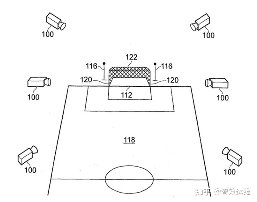 足球战术演变进入智能新时代