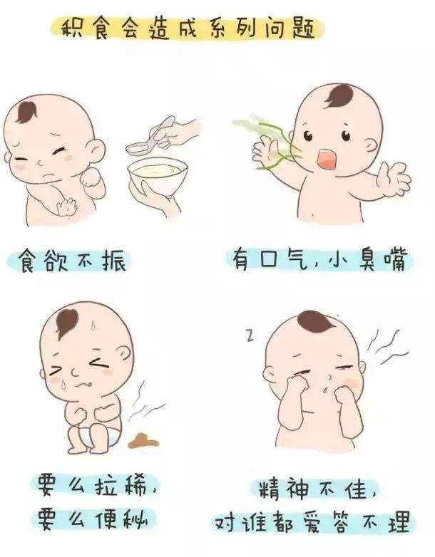 怎么看小孩有没有积食 v2-7bdd03d2a56e461d52765a5e6f8714c8_1200x500.jpg