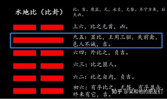 曾仕强详解水地比卦图片