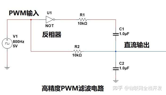 分享一个高精度的PWM滤波电路 - 知乎