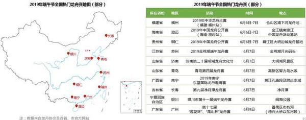 19端午节出游预测报告 出炉 大数据告诉你该去哪玩 知乎