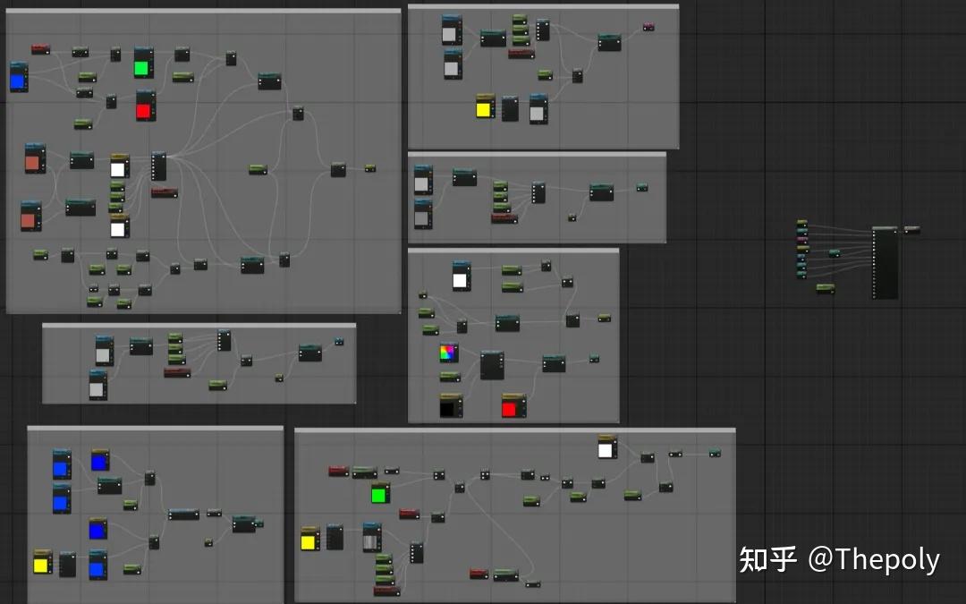 虚幻引擎5 打造的虚拟人全流程技术分享！ - 知乎