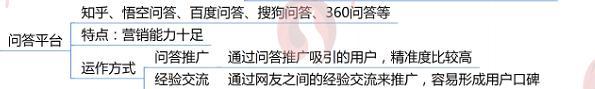 新媒体推广平台有哪些？新媒体推广平台有哪些？(图7)