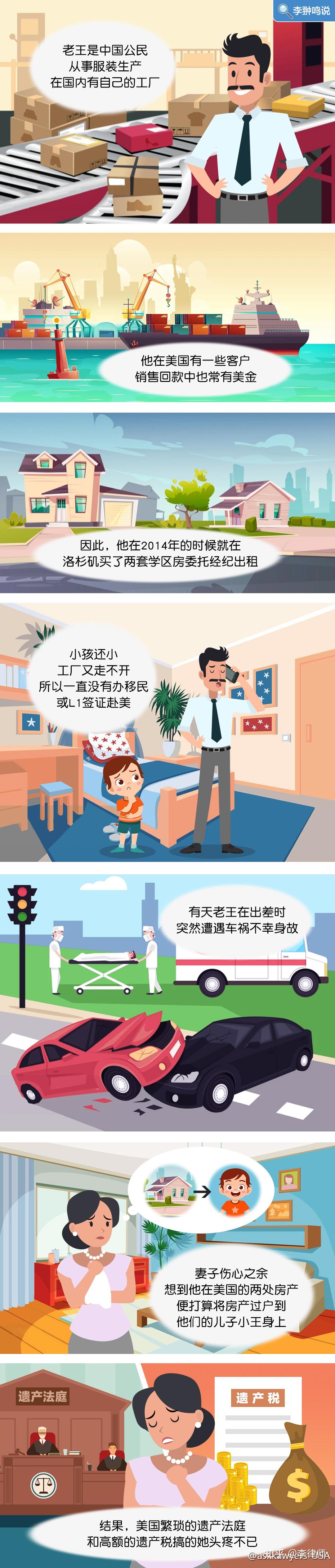 美国的信托到底是什么？（一） - 知乎