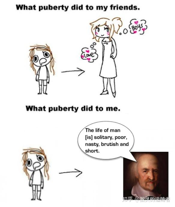 那些令人又爱又恨的哲学meme 第二弹 - 知乎