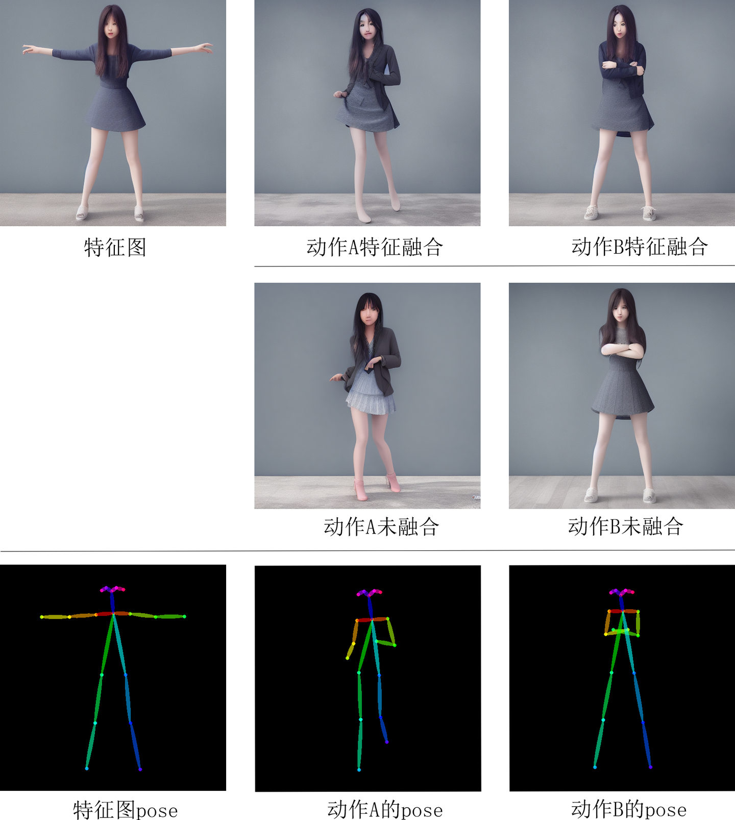 stable-diffusion 生成同一人物不同动作的尝试(基础动作融合) - 知乎