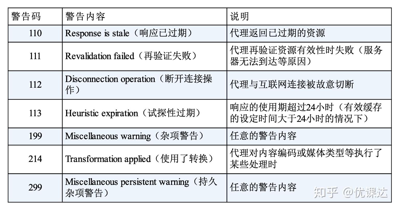 知识的概念解释 v2-7bf9ad615f5b2c5bf324112442c50635_r.jpg