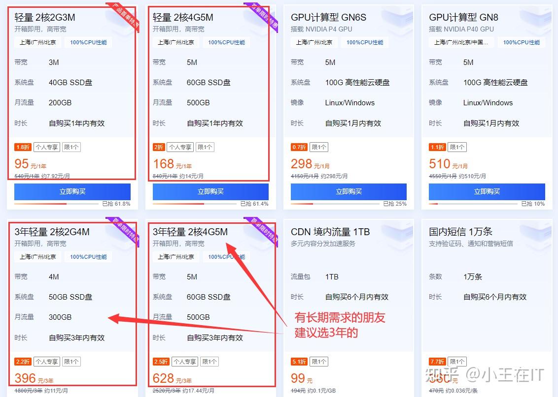 腾讯云轻量应用服务器和云服务器哪个好?区别是什么?插图1 腾讯云轻量应用服务器和云服务器哪个好?区别是什么?插图1
