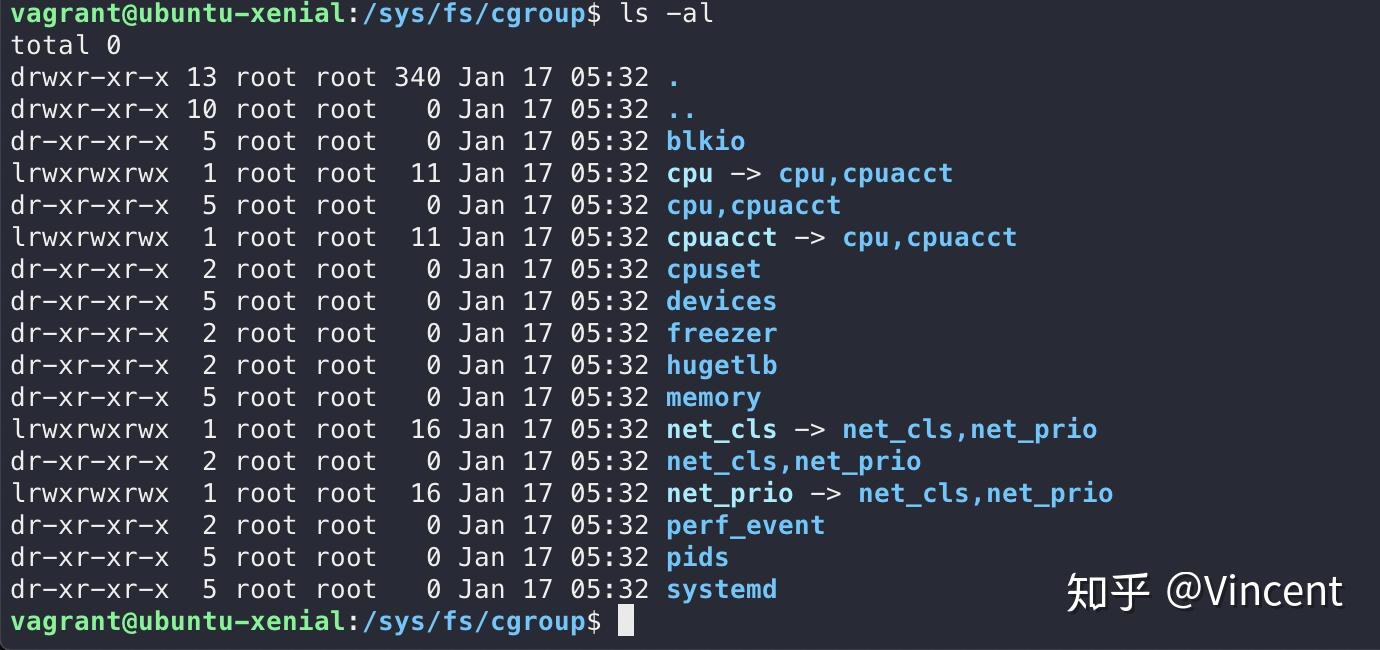 深挖 Docker 之 Linux namespace 和 cgroups 知乎