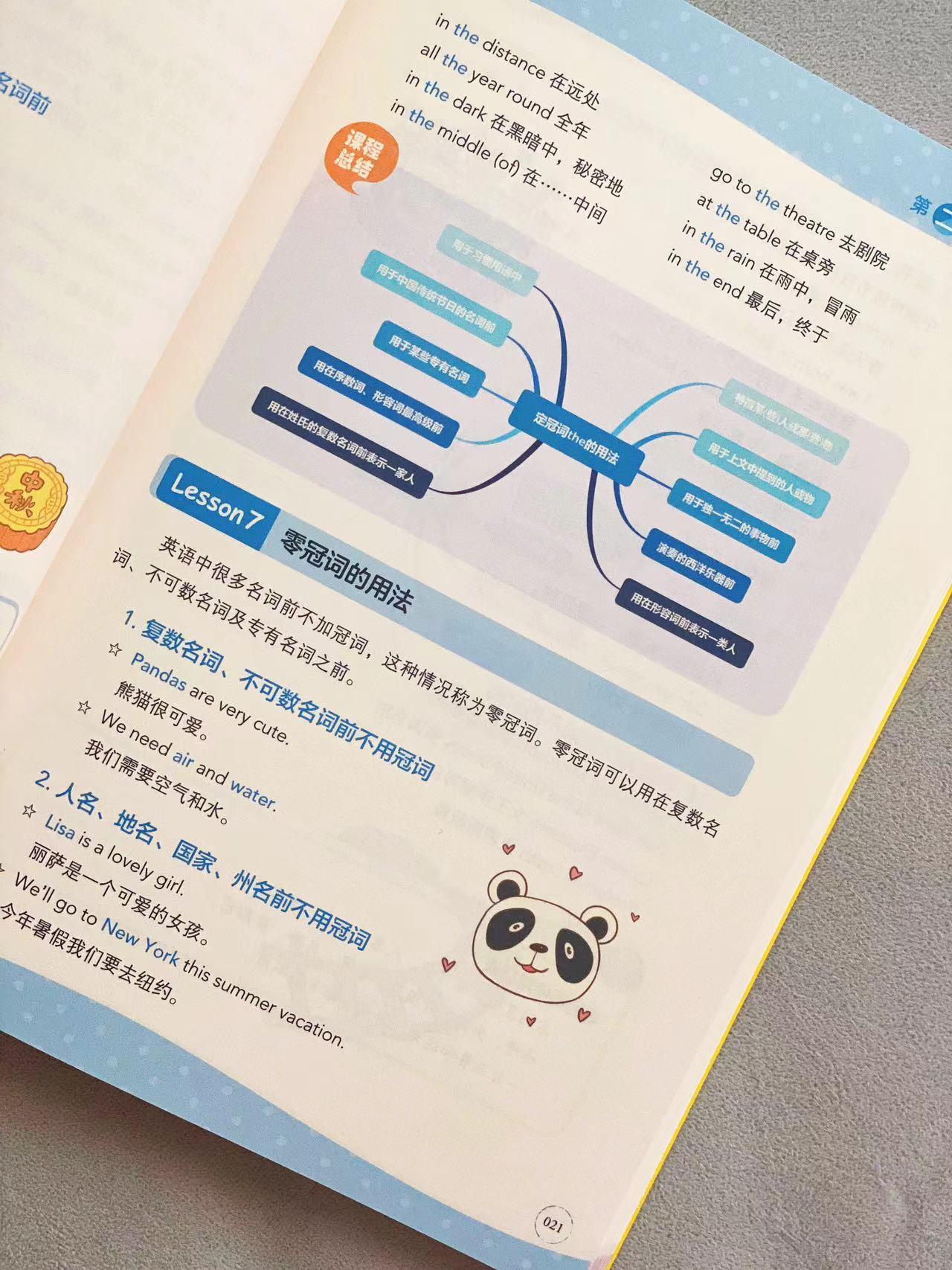 图解语法知识点，孩子一看就懂 - 知乎