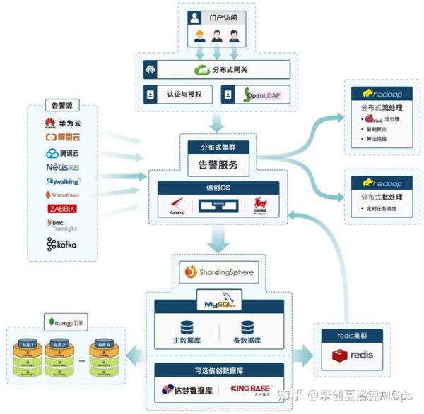 探索其功能与应用领域 (探索新功能)