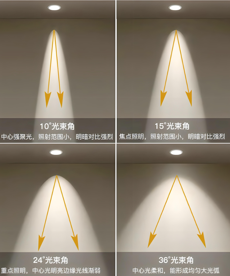 真机实测堪称全光谱国产射灯天花板liproe系列射灯实际表现怎么样是否