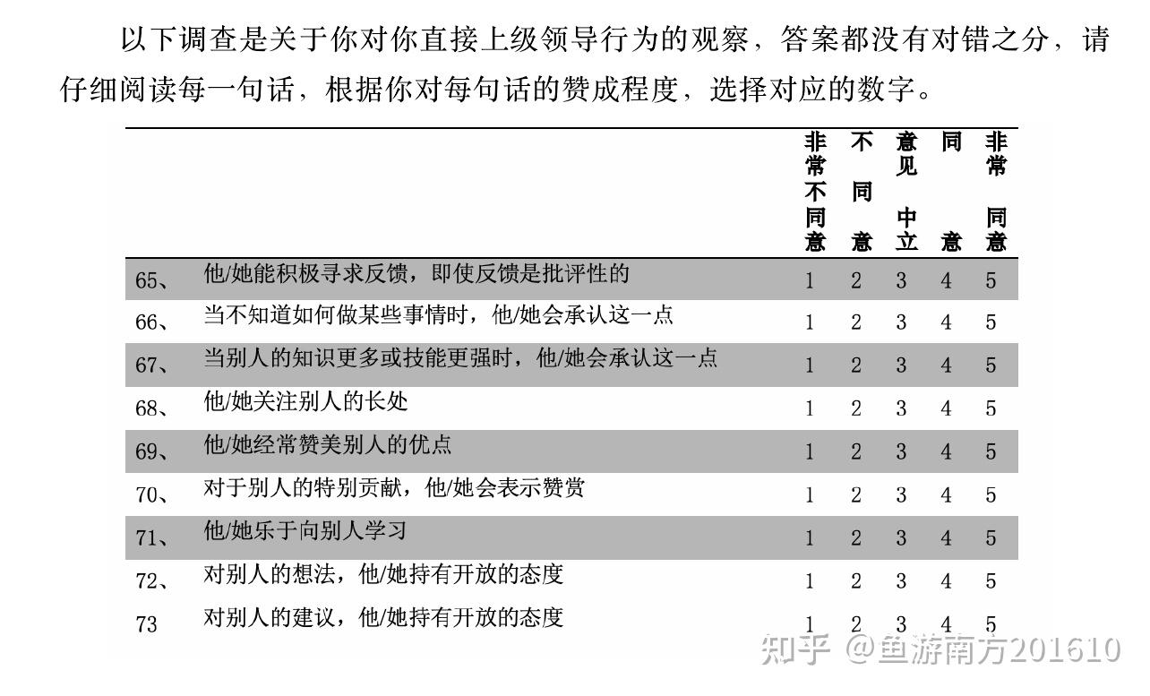 怎么做问卷(合适的测量量表是第一步) - 知乎